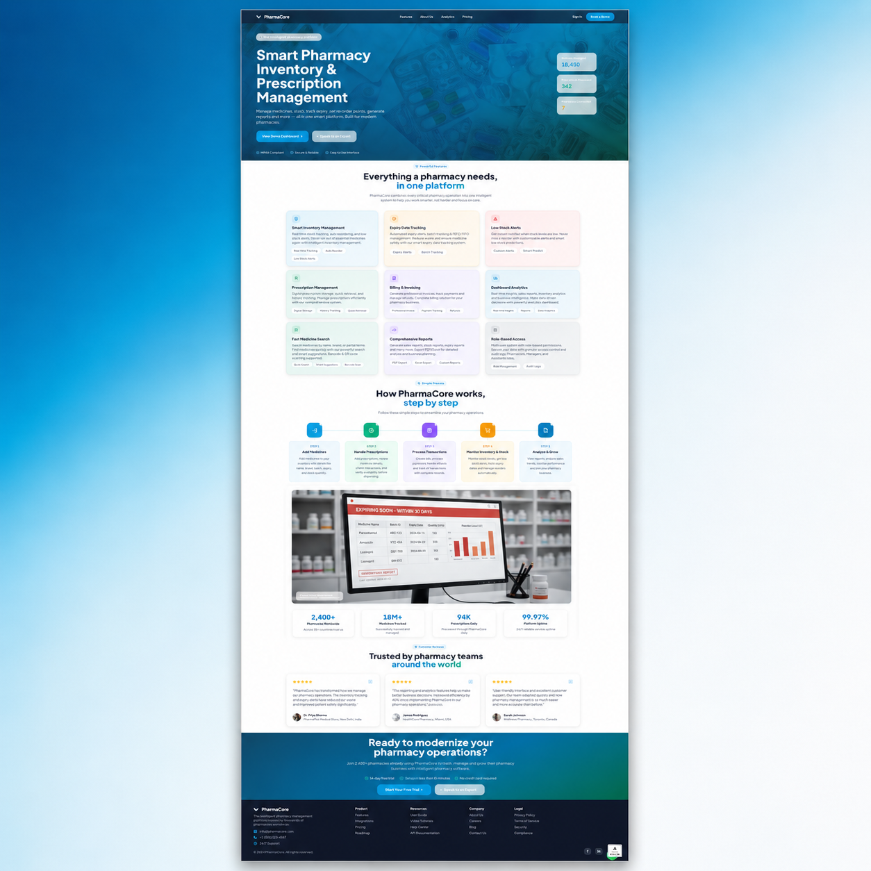PharmaCore – Pharmacy Inventory & Prescription Management System